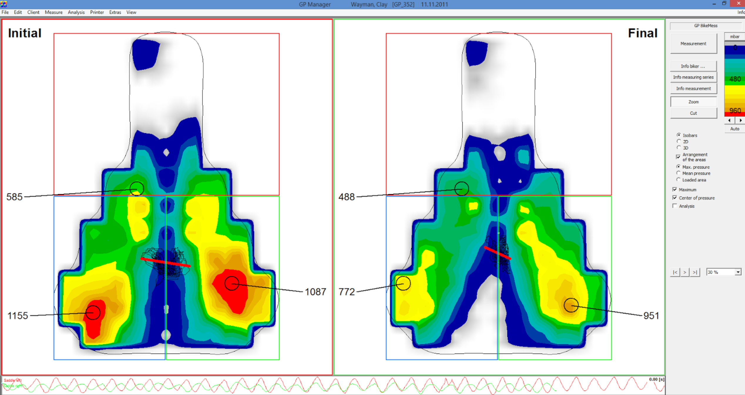 Satteldruckmessung_bikefitting_salzburg